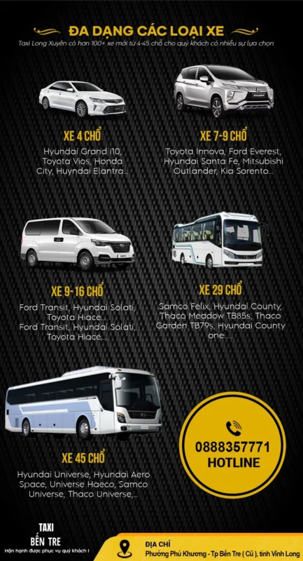 Tổng Đài Taxi Bến Tre
